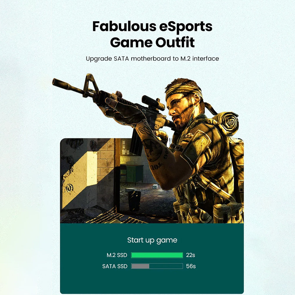 SSD-grensesnittadapter UGREEN CM302 (70503), NVMe M.2 - PCIe 3.0 X4