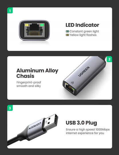 UGREEN CM209 Nettverkskort, RJ45, USB, Grå