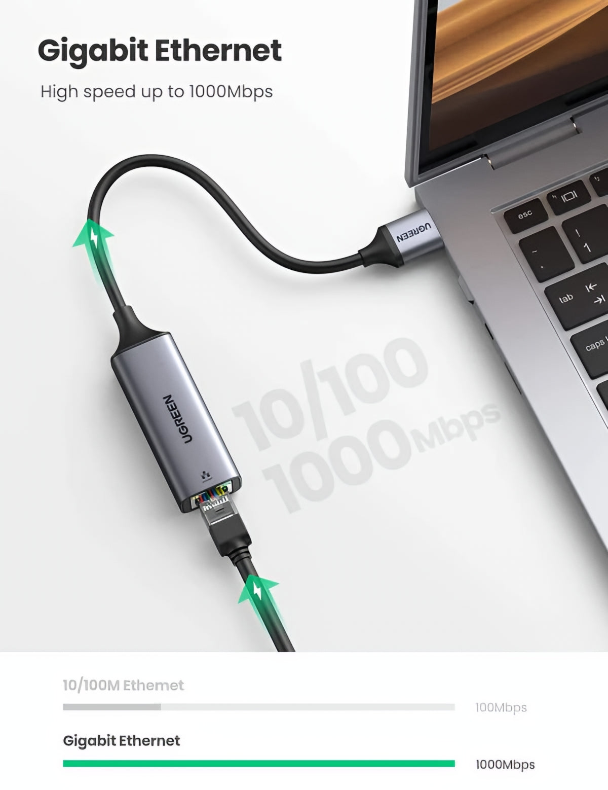 UGREEN CM209 Nettverkskort, RJ45, USB, Grå