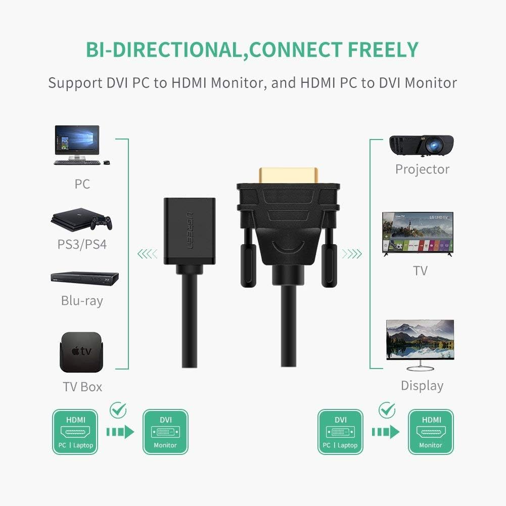 UGREEN 20118 Videoadapter, HDMI - DVI, 1080P, Svart