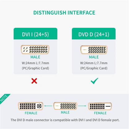 UGREEN 20118 Videoadapter, HDMI - DVI, 1080P, Svart