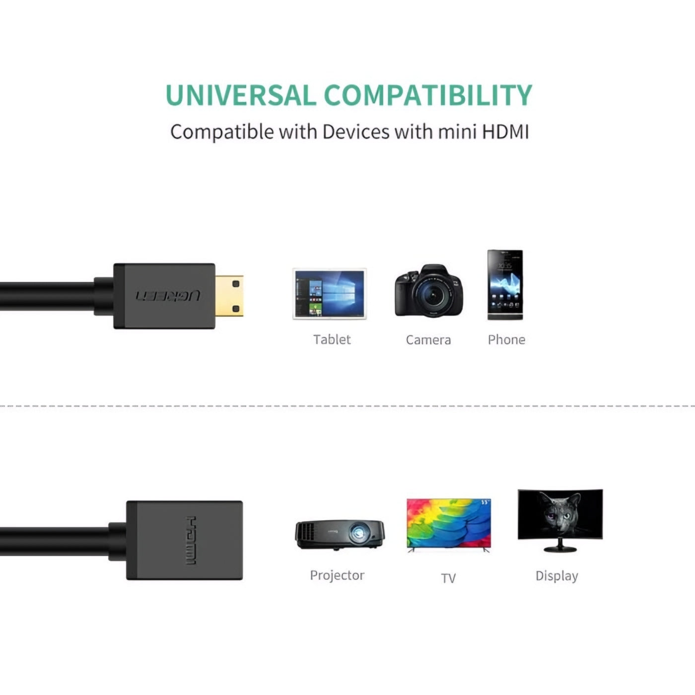 UGREEN 20137 Videoadapter, miniHDMI - HDMI, 4K, Svart