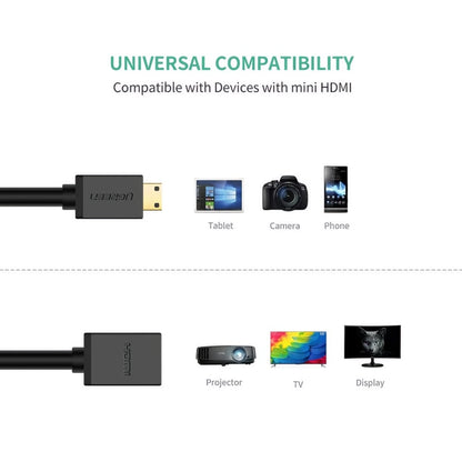 UGREEN 20137 Videoadapter, miniHDMI - HDMI, 4K, Svart