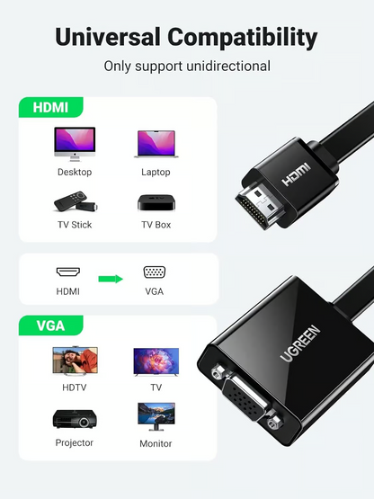 UGREEN CM611 videoadapter (90813), HDMI - VGA, 1080P, svart