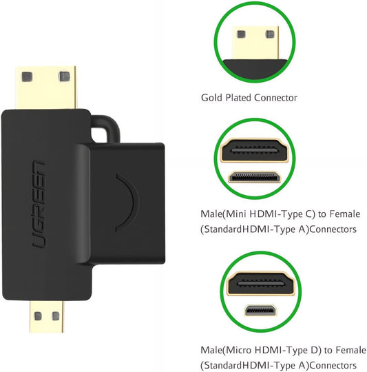 Videoadapter UGREEN HD129, miniHDMI / microHDMI - HDMI, 1080P, Svart