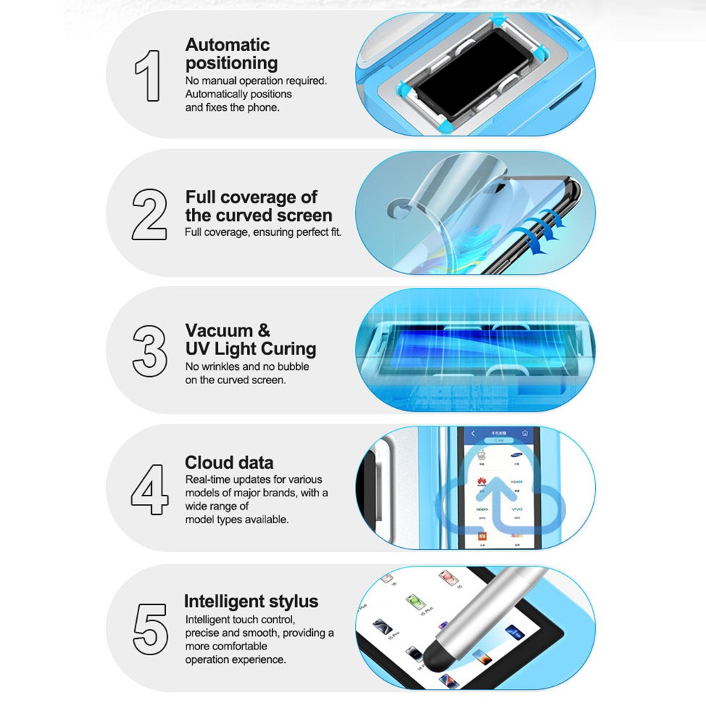 UV-vakuumlamineringsapparat Sunshine C3 Mix Ultra for påføring av UV-beskyttelsesfilmer / hydrogel, 2i1