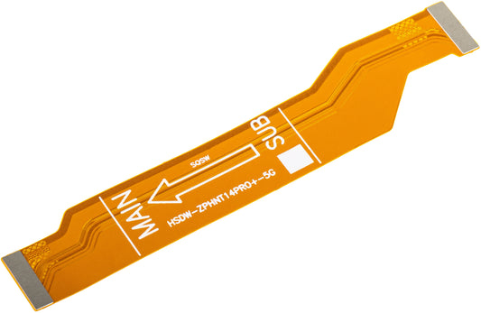 Xiaomi Redmi Note 14 Pro+ 5G båndplate