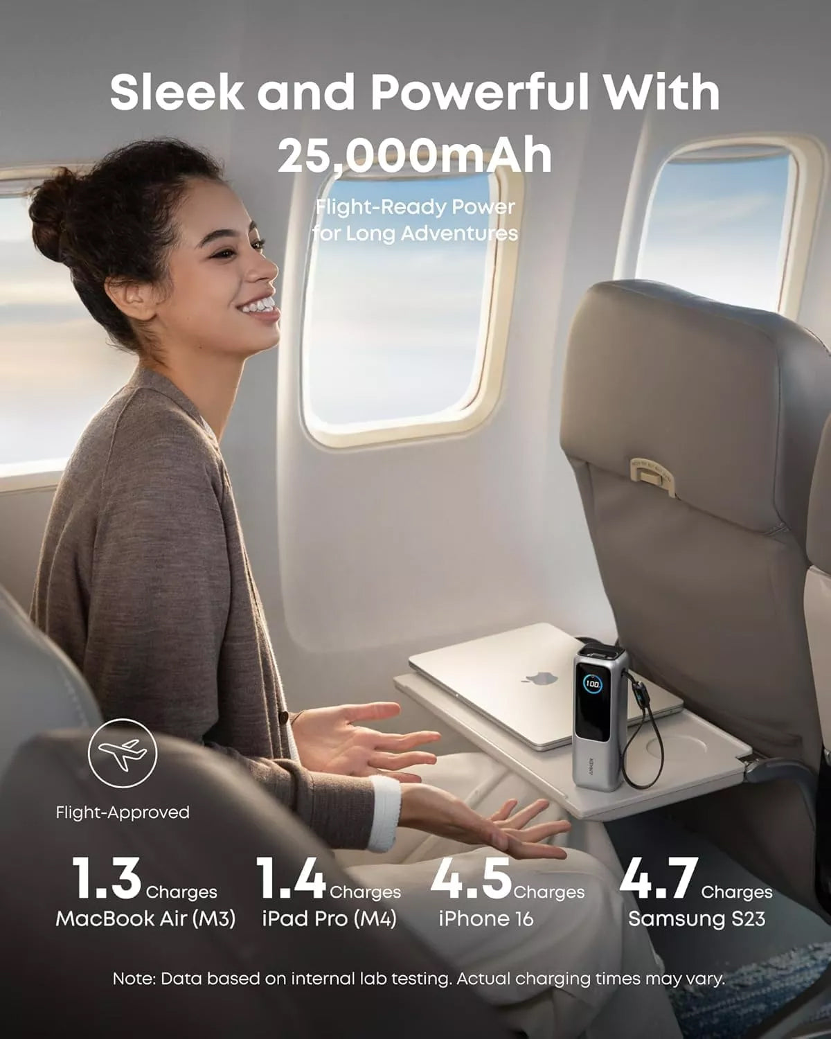 Ekstern batteri Anker, 25000mAh, 165W, QC + PD, 1 x USB-A - 3 x USB-C, Sølv A1695H41
