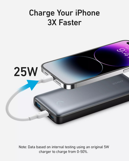 Anker 533 PowerCore Ekstern Batteri, 10000mAh, 25W, QC + PD, 1 x USB-A - 2 x USB-C, Svart A1249G11
