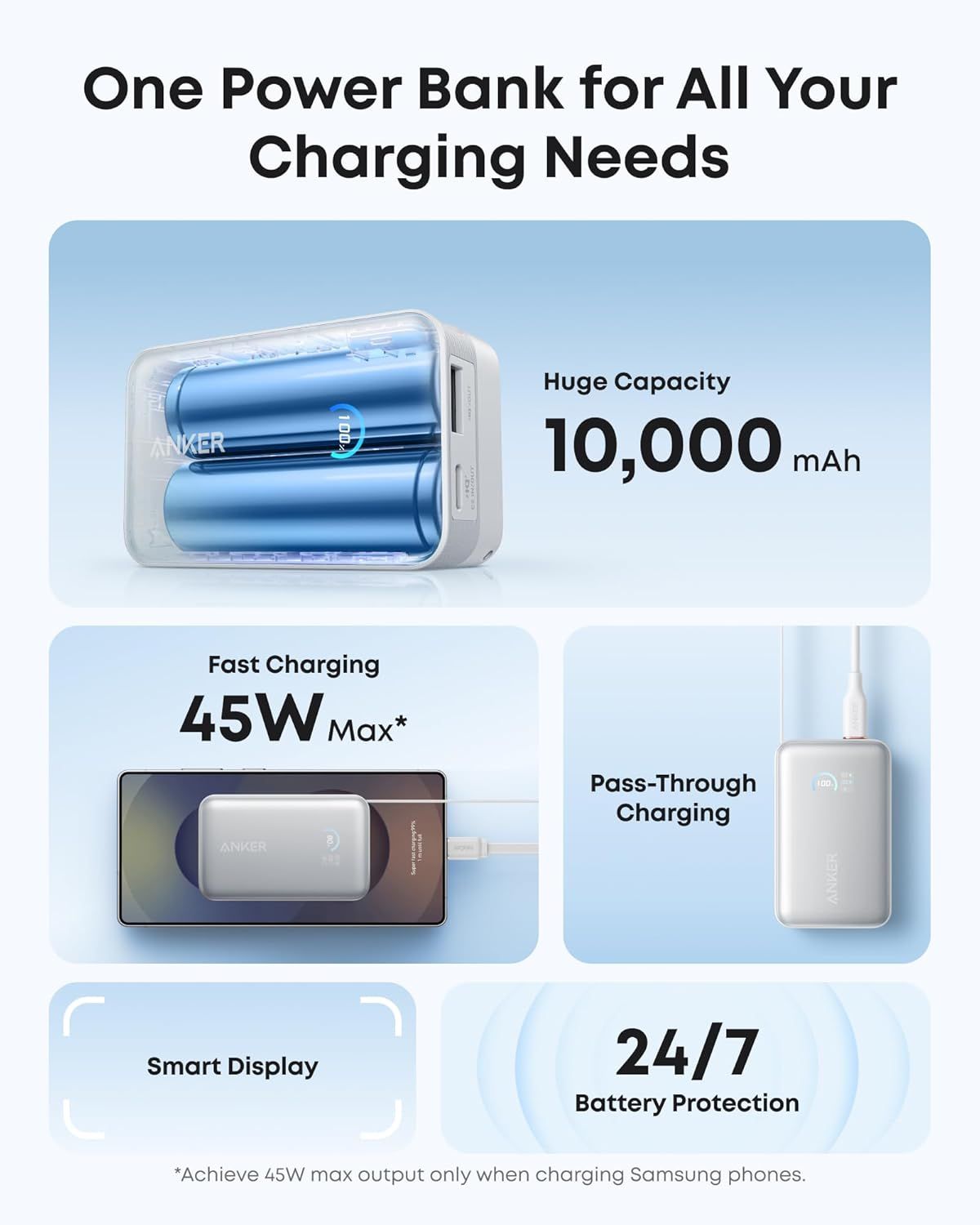 Ekstern batteri Anker Nano, 10000mAh, 45W, QC + PD, 1 x USB-A - 1 x USB-C, Hvit A1638H21