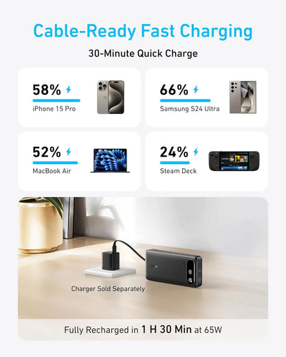 Ekstern batteri Anker PowerCore, 20000mAh, 87W, QC + PD, 1 x USB-A - 2 x USB-C, Svart, Reseglet A1383H11