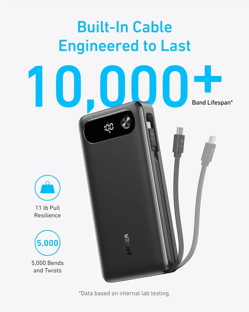 Ekstern batteri Anker PowerCore, 20000mAh, 87W, QC + PD, 1 x USB-A - 2 x USB-C, Svart, Reseglet A1383H11