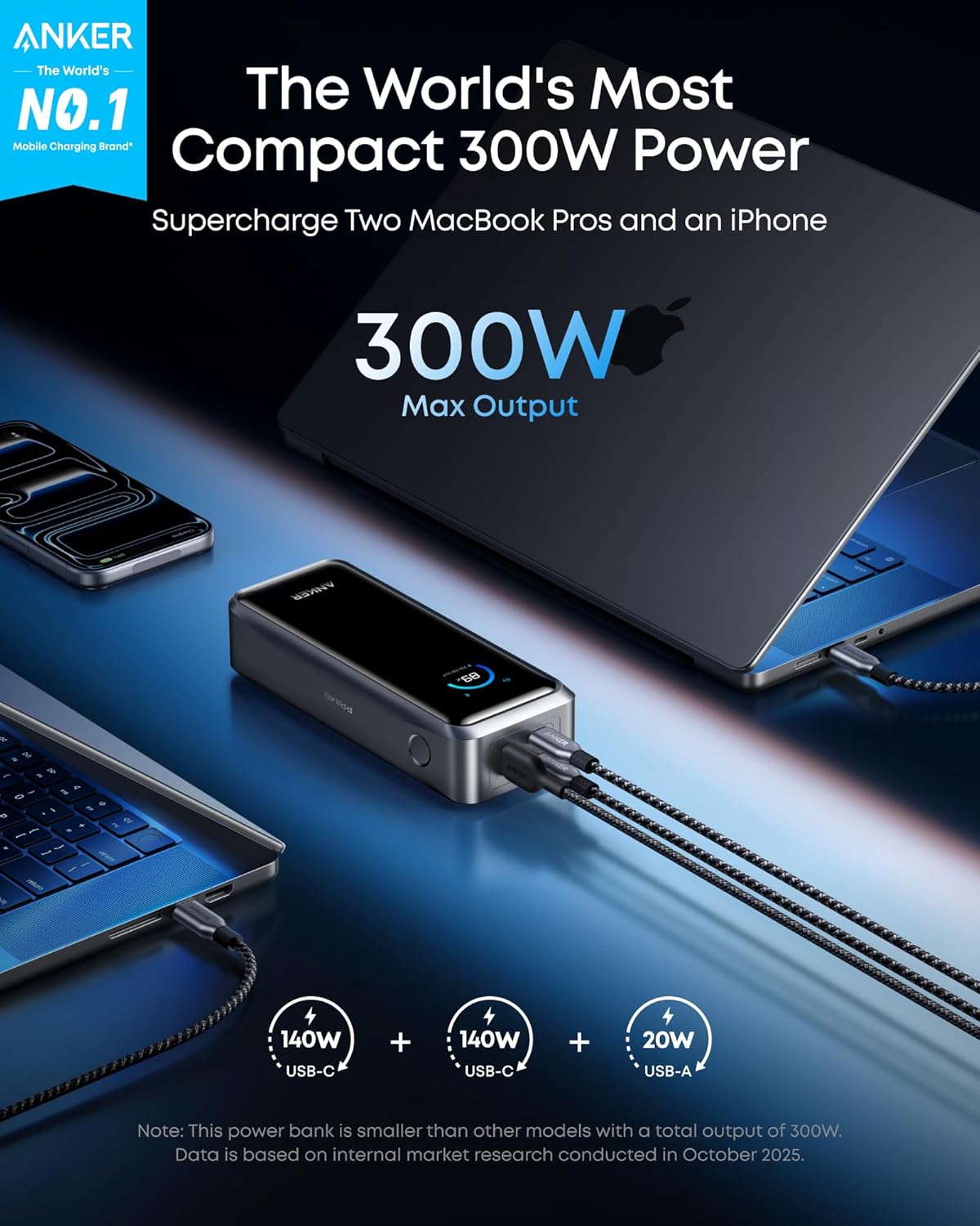 Ekstern batteri Anker Prime, 26250mAh, 300W, QC + PD, 1 x USB-A - 2 x USB-C, Svart A110AH11