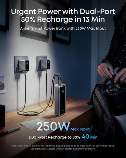 Ekstern batteri Anker Prime, 26250mAh, 300W, QC + PD, 1 x USB-A - 2 x USB-C, Svart A110AH11