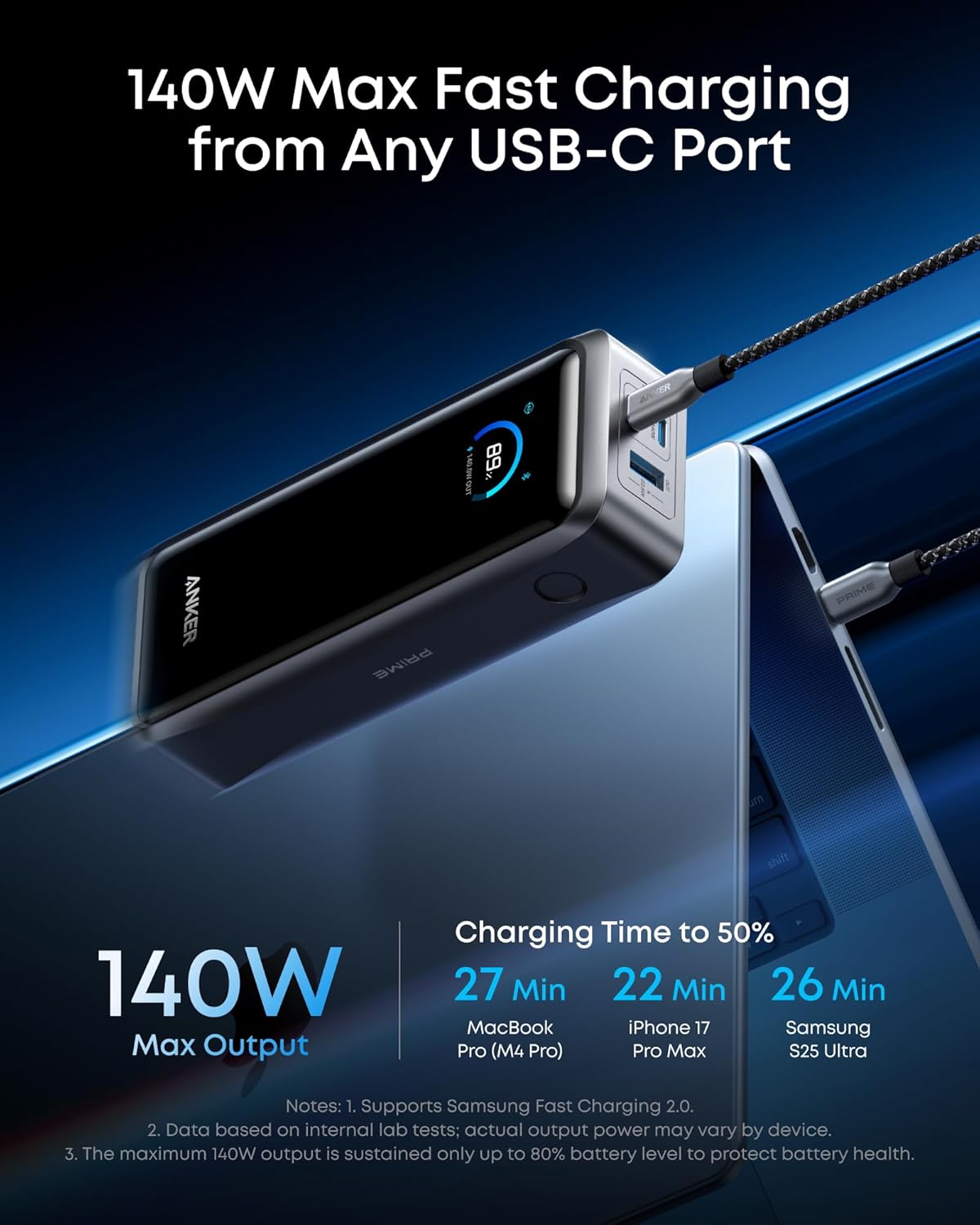 Ekstern batteri Anker Prime, 26250mAh, 300W, QC + PD, 1 x USB-A - 2 x USB-C, Svart A110AH11