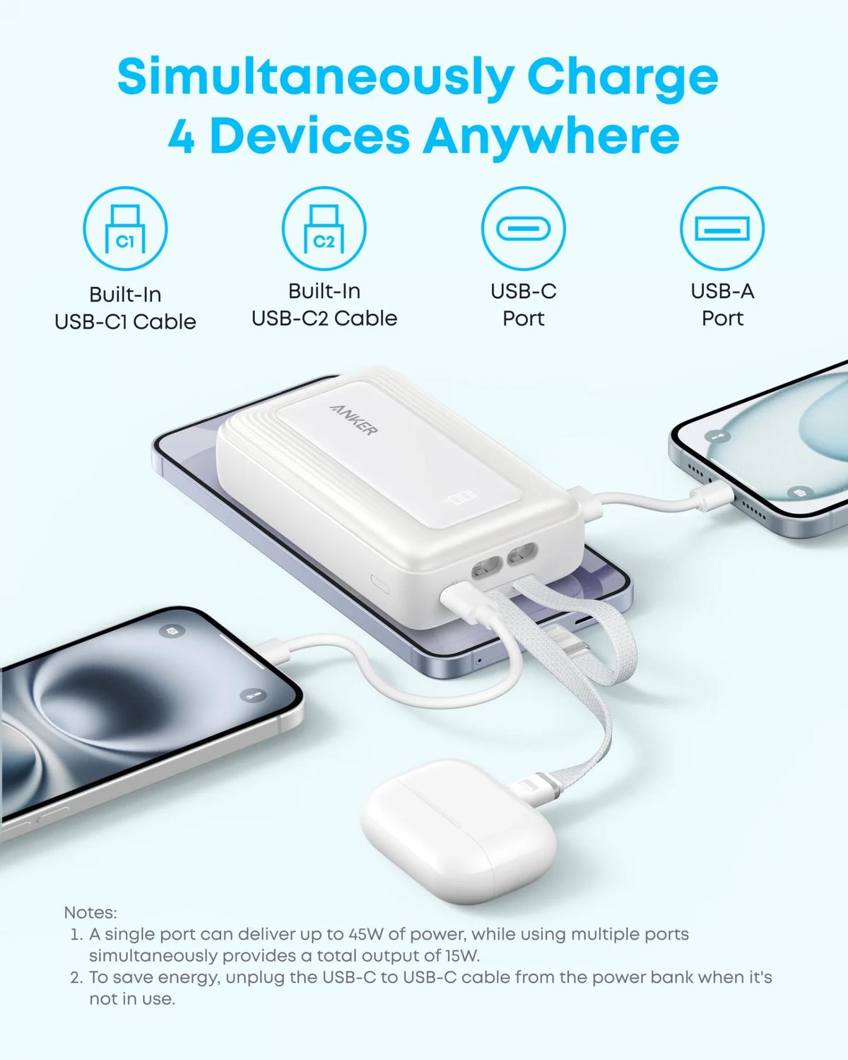 Anker Zolo powerbank, 20000 mAh, 45 W, QC + PD, 1 x USB-A – 3 x USB-C, svart A110MH12