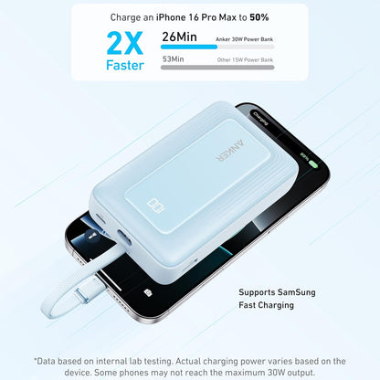 Anker Zolo Ekstern Batteri, 20000mAh, 30W, QC + PD, 1 x USB-A - 2 x USB-C, Blå A1689031