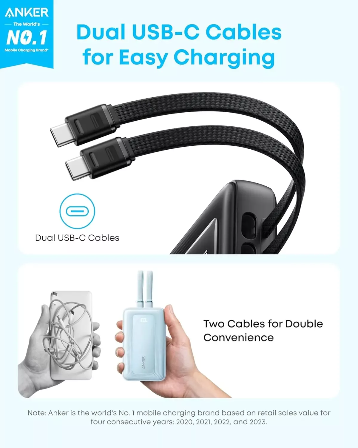 Ekstern batteri Anker Zolo, 20000mAh, 45W, QC + PD, 1 x USB-A - 3 x USB-C, Svart A1681H12