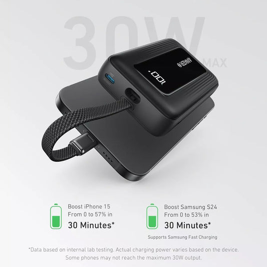 Ekstern batteri Anker Zolo, 20000mAh, 30W, QC + PD, 1 x USB-A - 2 x USB-C, Svart, Reseglet A1689H11