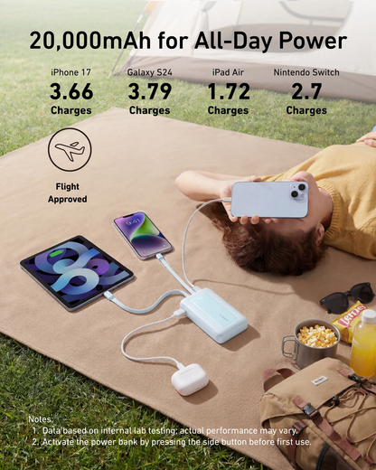 Anker Zolo powerbank, 20000 mAh, 30 W, QC + PD, 1 x Lightning – 1 x USB-A – 2 x USB-C, svart A1681012
