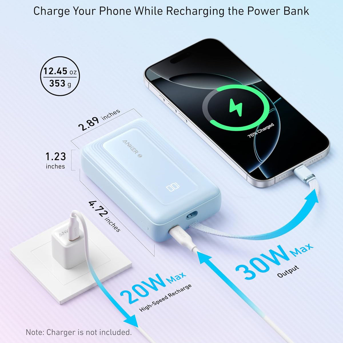 Anker Zolo Ekstern Batteri, 20000mAh, 30W, QC + PD, 1 x USB-A - 2 x USB-C, Blå A1689031