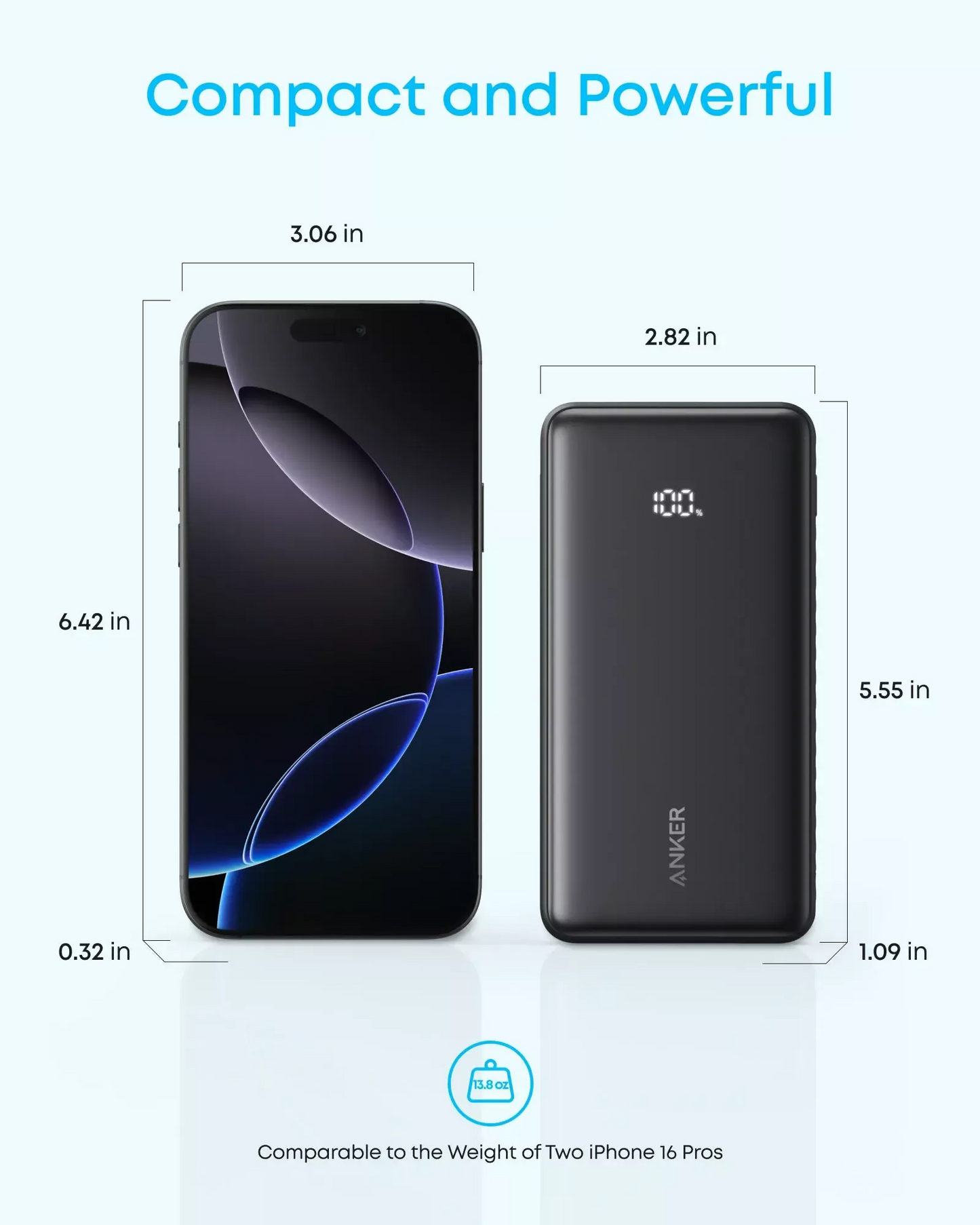 Ekstern batteri Anker Zolo, 20000mAh, 22.5W, QC + PD, 1 x USB-A - 2 x USB-C, Svart A110EH11