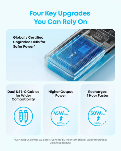 Anker Zolo powerbank, 20000 mAh, 45 W, QC + PD, 1 x USB-A – 3 x USB-C, svart A110MH12