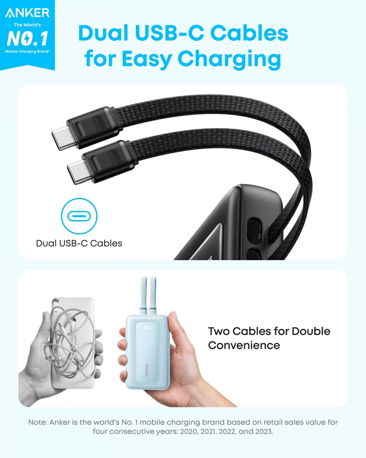 Anker Zolo powerbank, 20000 mAh, 45 W, QC + PD, 1 x USB-A – 3 x USB-C, svart A110MH12