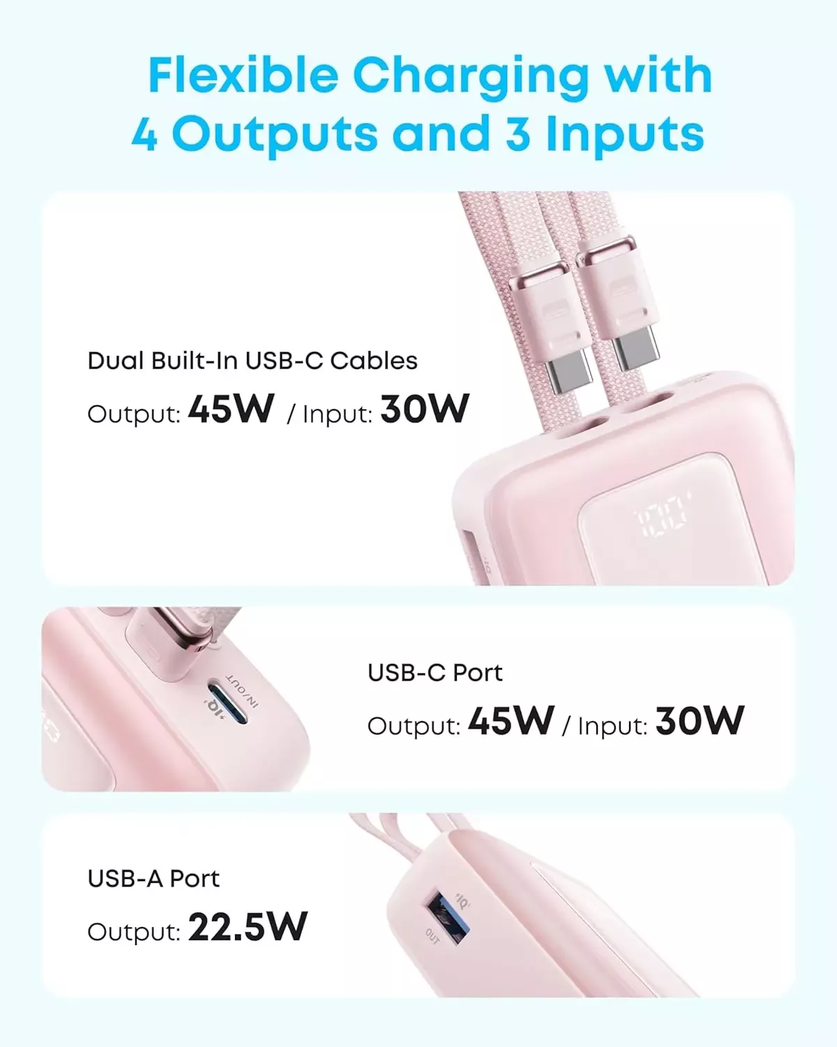 Ekstern batteri Anker Zolo, 20000mAh, 45W, QC + PD, 1 x USB-A - 3 x USB-C, Svart A1681H12