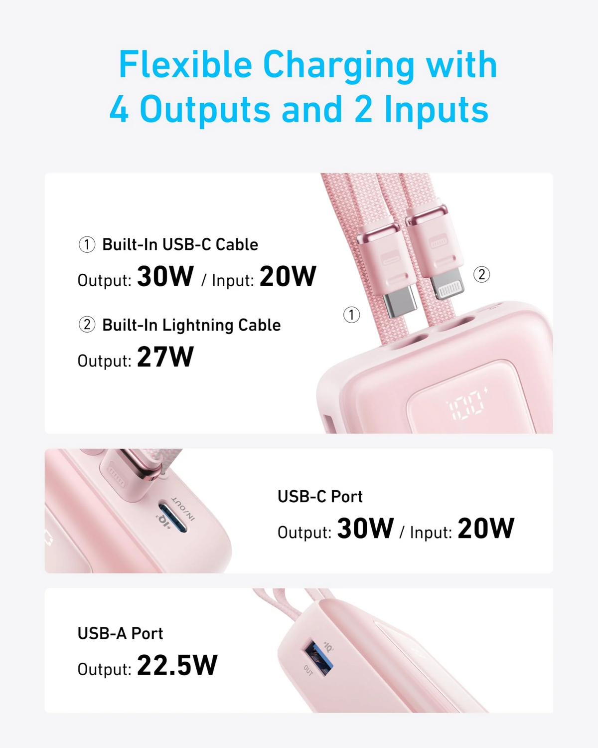 Anker Zolo powerbank, 20000 mAh, 30 W, QC + PD, 1 x Lightning – 1 x USB-A – 2 x USB-C, svart A1681012