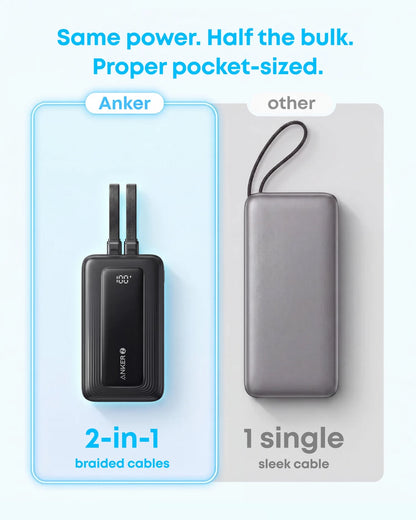 Anker Zolo powerbank, 20000 mAh, 45 W, QC + PD, 1 x USB-A – 3 x USB-C, svart A110MH12