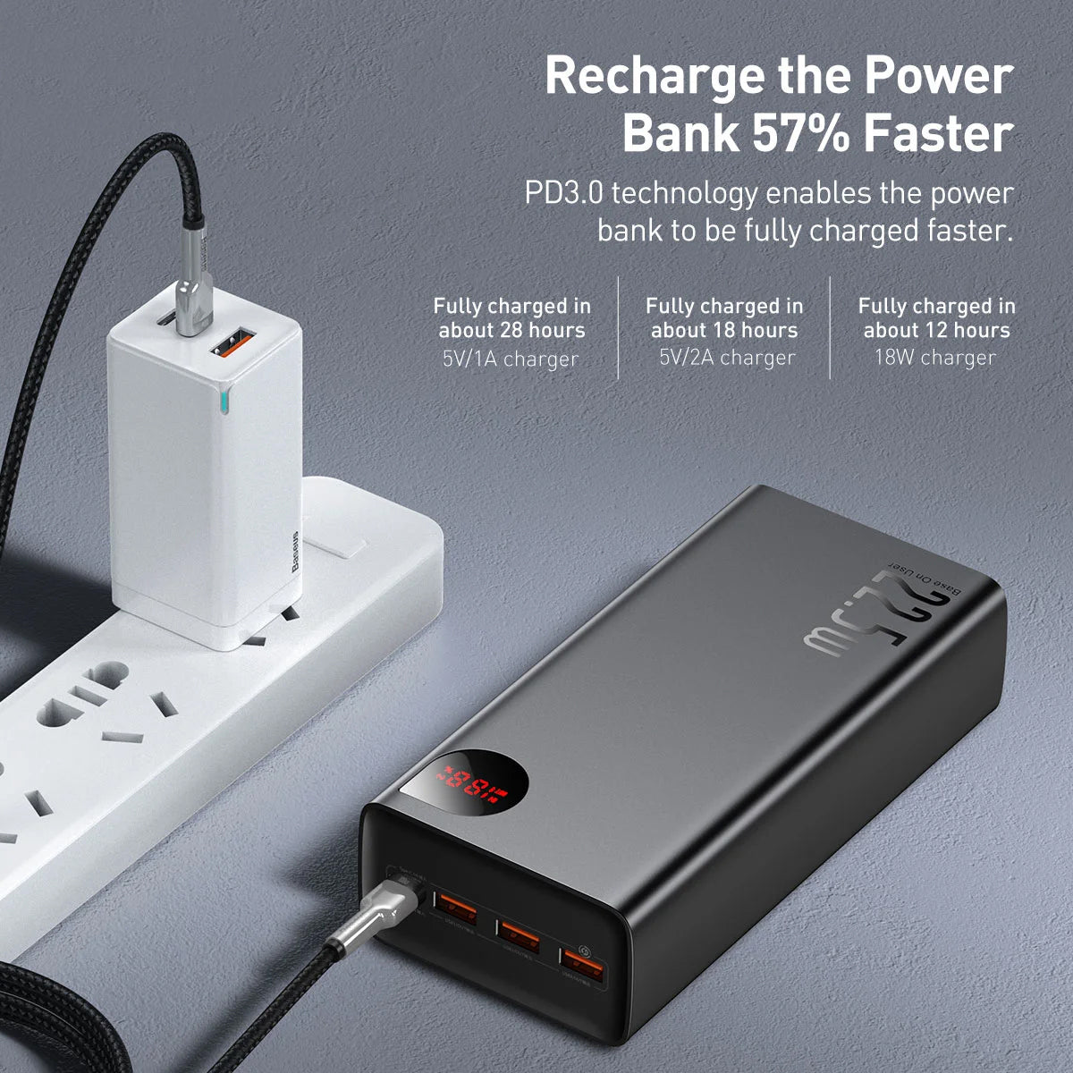 Ekstern batteri Baseus Adaman, 40000mAh, 22.5W, QC + PD, 1 x USB-C - 3 x USB-A, Svart