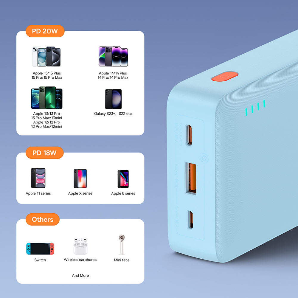 Ekstern Batteri Baseus Airpow, 20000mAh, 20W, QC + PD, 1 x USB-A - 1 x USB-C, Blå P10022804313-00
