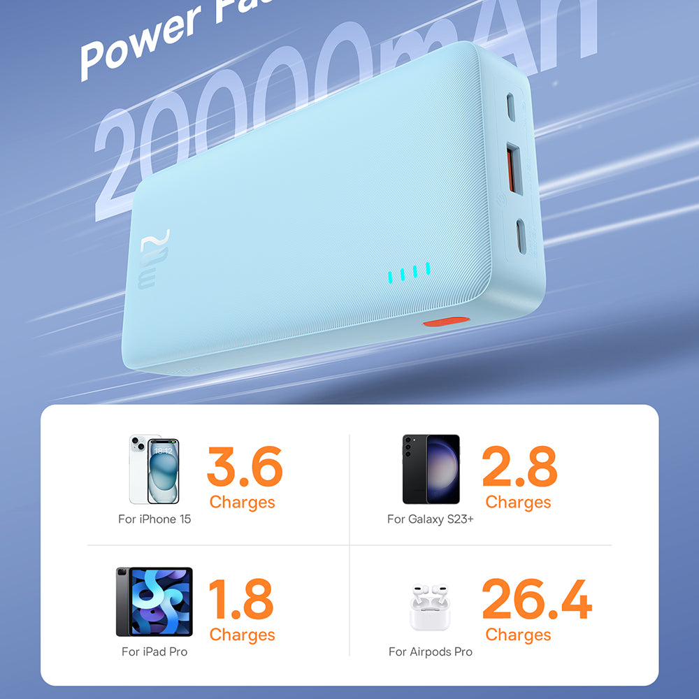 Ekstern Batteri Baseus Airpow, 20000mAh, 20W, QC + PD, 1 x USB-A - 1 x USB-C, Blå P10022804313-00