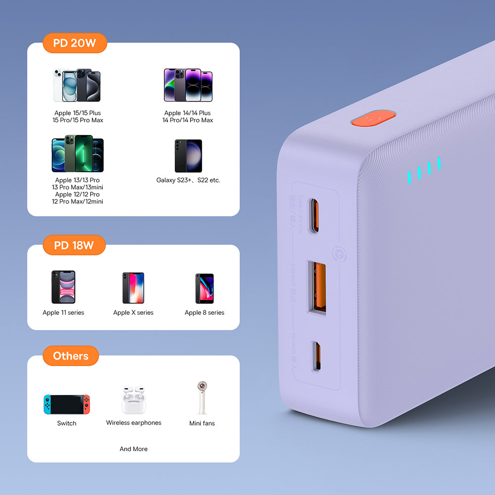 Ekstern batteri Baseus Airpow, 20000mAh, 20W, QC + PD, 1 x USB-A - 1 x USB-C, Lilla P10022804513-00