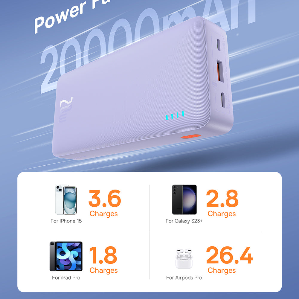 Ekstern batteri Baseus Airpow, 20000mAh, 20W, QC + PD, 1 x USB-A - 1 x USB-C, Lilla P10022804513-00