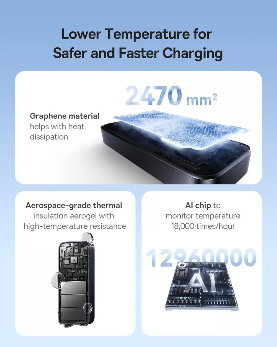Ekstern batteri Baseus EnerCore CR11, 10000mAh, 45W, PD, 2 x USB-C, Svart E0027G01