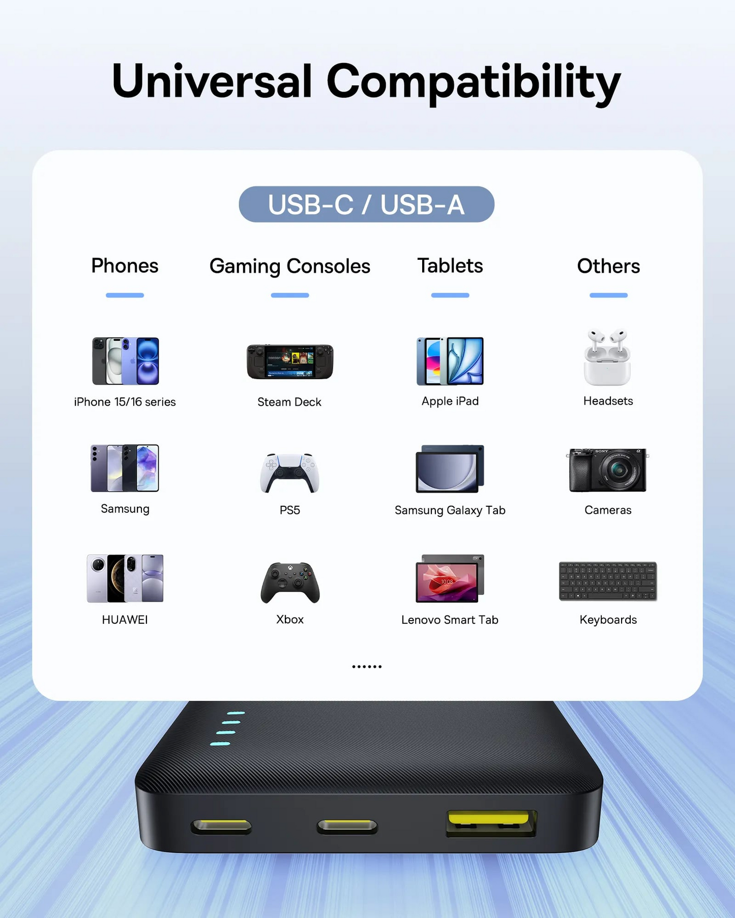 Ekstern batteri Baseus EnerFill FP21, 10000mAh, 22.5W, QC + PD, 1 x USB-A - 2 x USB-C, Svart P1008210D123-00