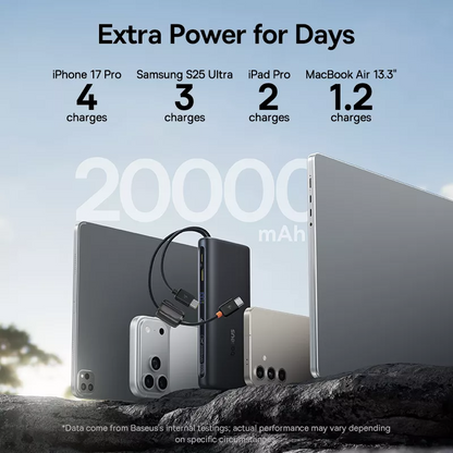 Ekstern batteri Baseus EnerFill FC41, 20000mAh, 100W, QC + PD, 1 x USB-A - 3 x USB-C, Svart E0028N03