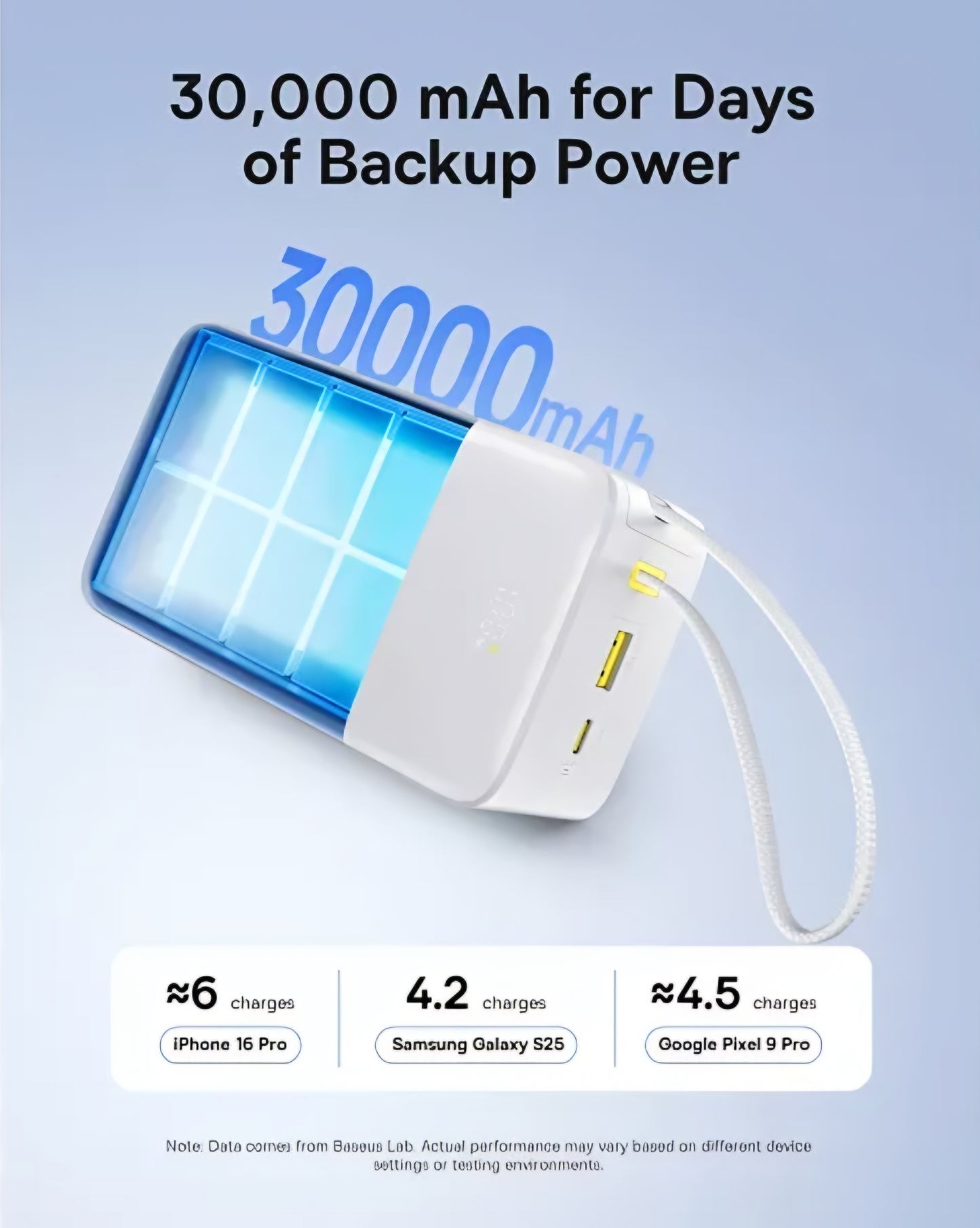 Ekstern batteri Baseus EnerFill Bipow2 Pro, 30000mAh, 22.5W, QC + PD, 1 x USB-A - 2 x USB-C, Hvit E0028101