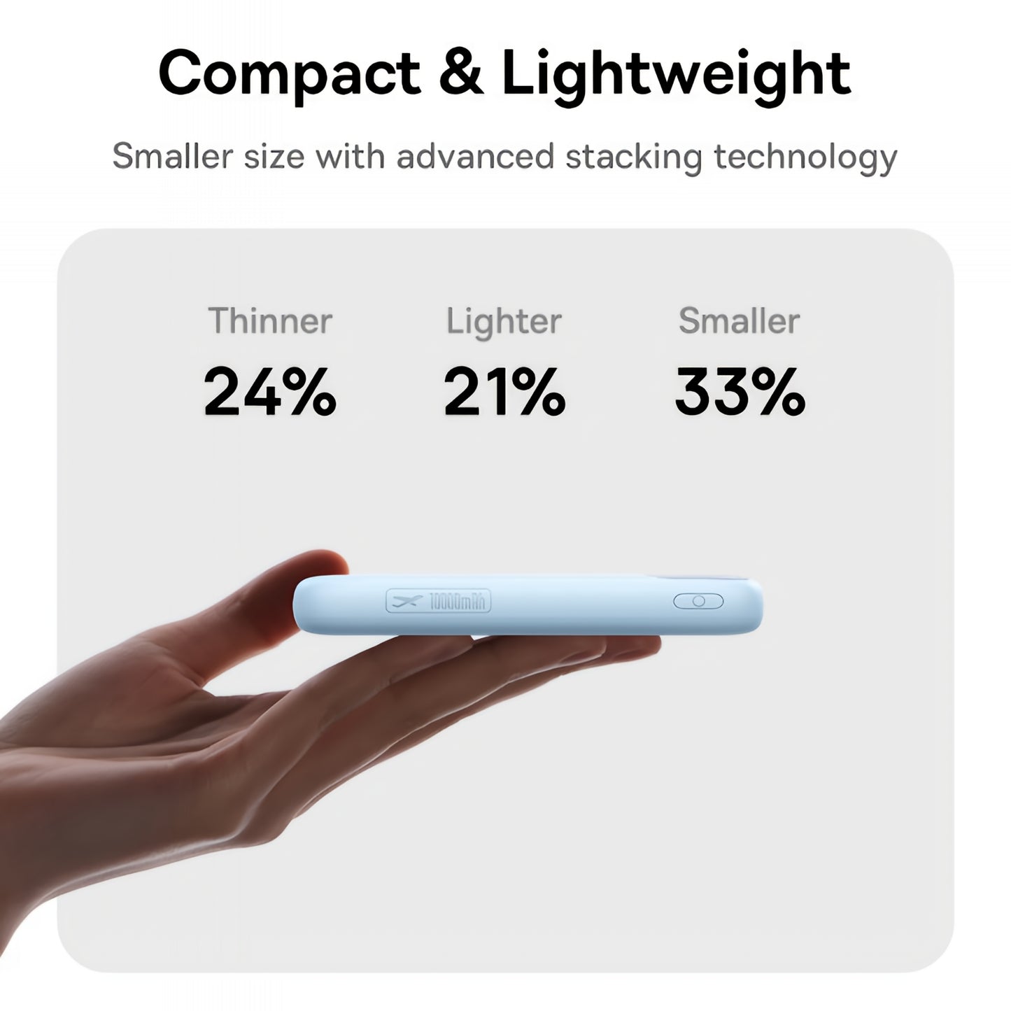 Baseus EnerFill FC11 eksternt batteri, 20000mAh, 22,5W, QC + PD, 1 x Lightning - 1 x USB-A - 2 x USB-C, Blå E0027S06