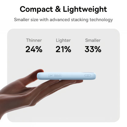 Baseus EnerFill FC11 eksternt batteri, 20000mAh, 22,5W, QC + PD, 1 x Lightning - 1 x USB-A - 2 x USB-C, Blå E0027S06