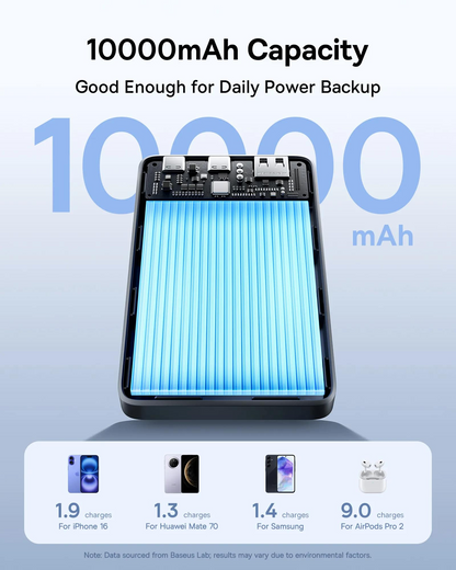 Ekstern batteri Baseus EnerFill FP21, 10000mAh, 22.5W, QC + PD, 1 x USB-A - 2 x USB-C, Svart P1008210D123-00