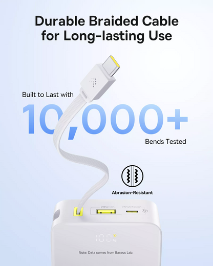 Ekstern batteri Baseus EnerFill Bipow2 Pro, 20000mAh, 22.5W, QC + PD, 1 x USB-A - 2 x USB-C, Hvit E0027700