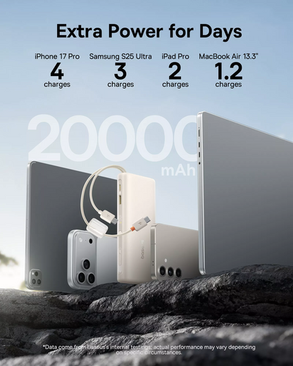 Baseus EnerFill FC41 Ekstern Batteri, 20000mAh, 100W, QC + PD, 1 x USB-A - 3 x USB-C, Hvit E0028N04