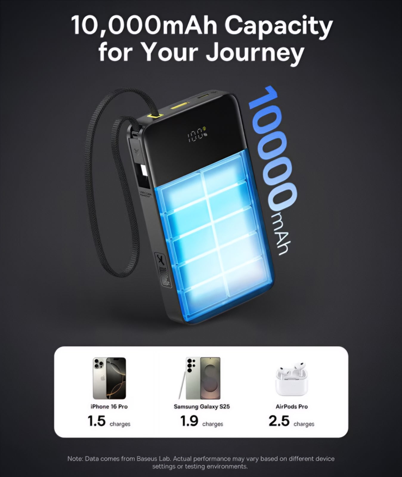 Ekstern batteri Baseus EnerFill Bipow2 Pro, 10000mAh, 22.5W, QC + PD, 1 x USB-A - 2 x USB-C, Svart E0027600