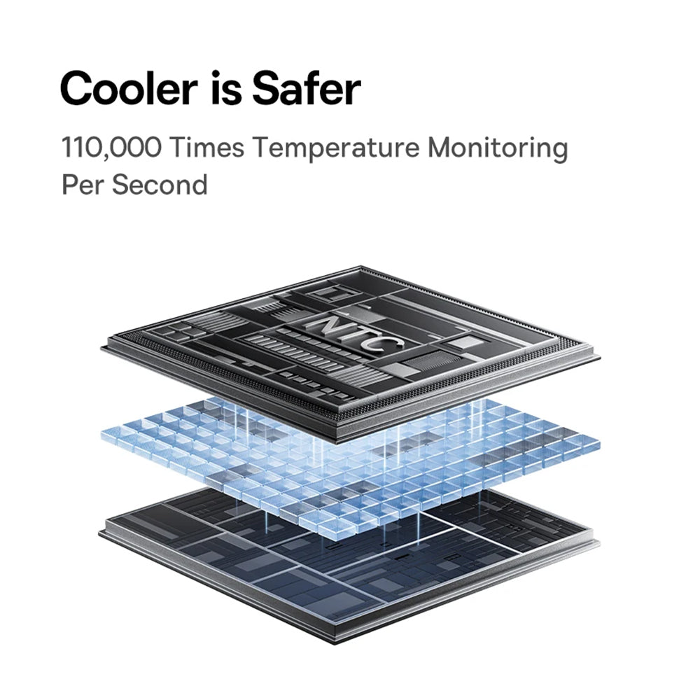 Ekstern batteri Baseus EnerFill FC31 Qpow 3, 20000mAh, 45W, QC + PD, 1 x Lightning - 1 x USB-A - 2 x USB-C, Svart E0028D00