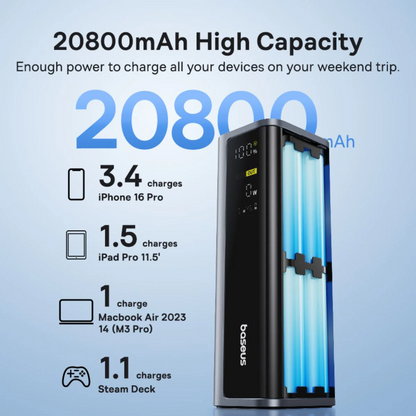 Ekstern Batteri Baseus EnerGeek GP12, 20800mAh, 145W, QC + PD, 2 x USB-A - 2 x USB-C, Grå P10082109813-00