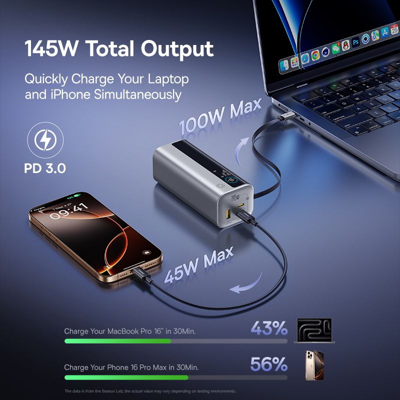 Baseus EnerGeek GR11 Ekstern Batteri, 20000mAh, 145W, QC + PD, 1 x USB-A - 3 x USB-C, Sølv E0027B02