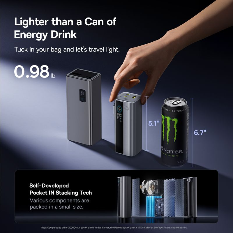 Baseus EnerGeek GR11 Ekstern Batteri, 20000mAh, 145W, QC + PD, 1 x USB-A - 3 x USB-C, Sølv E0027B02